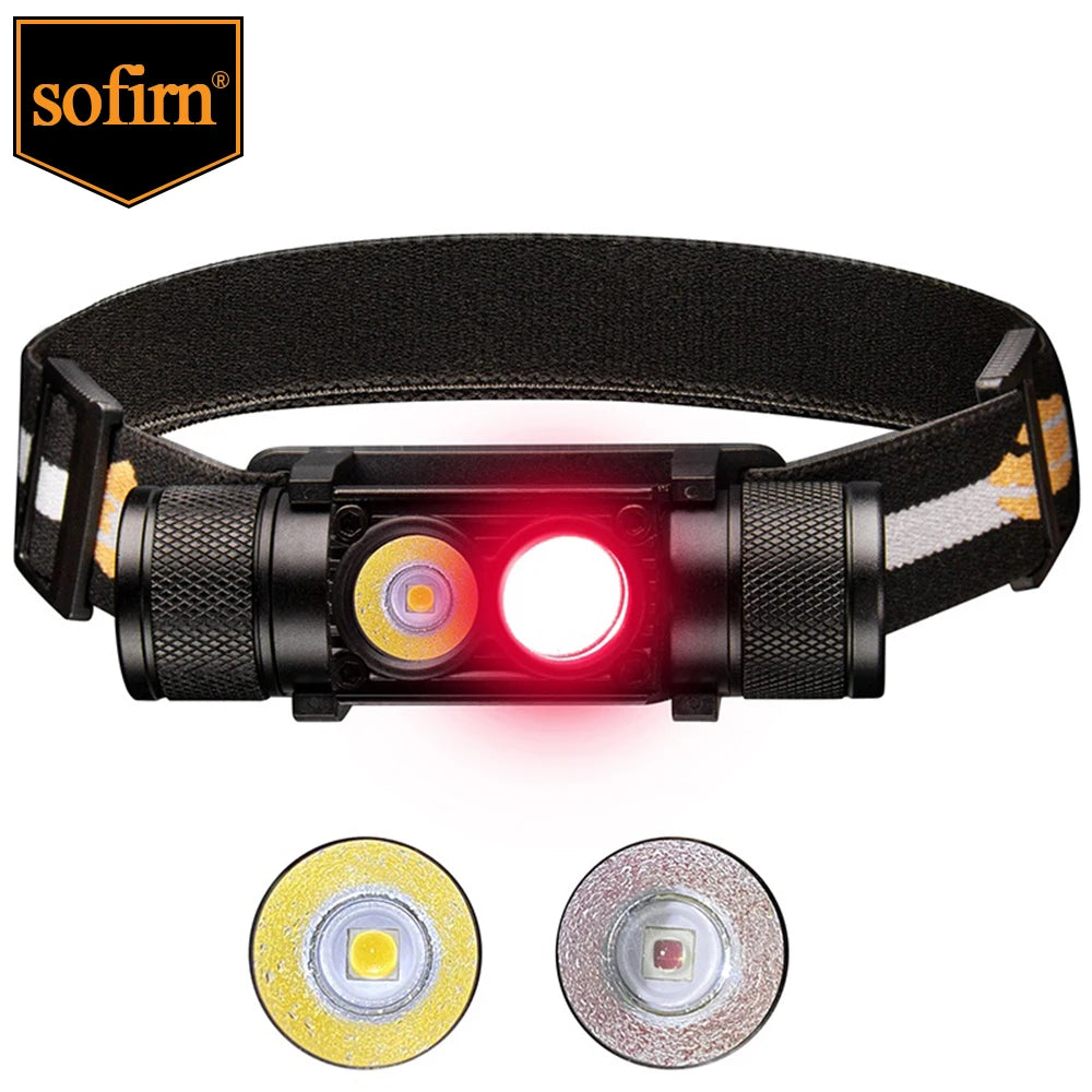 H25LR LED Rechargeable Headlamp